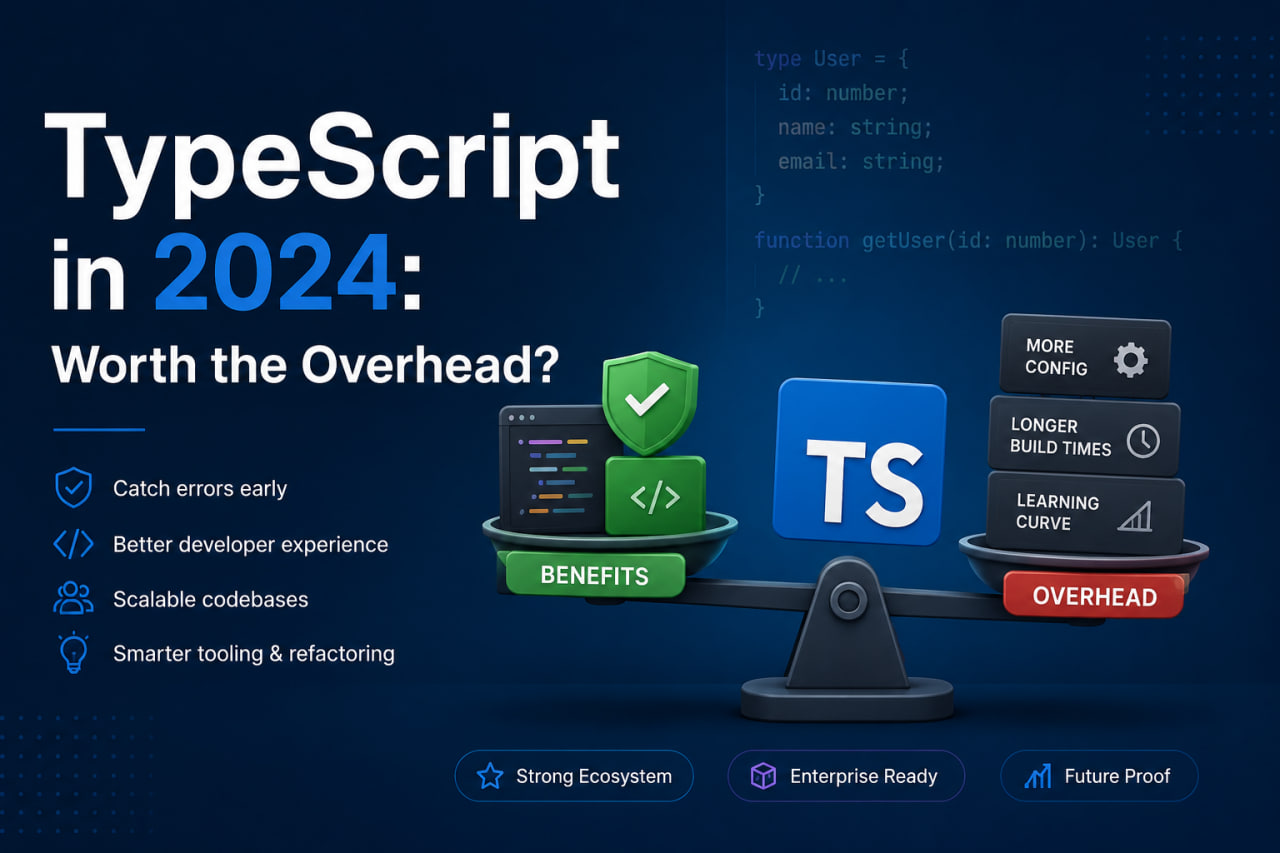TypeScript blue background with the TS logo